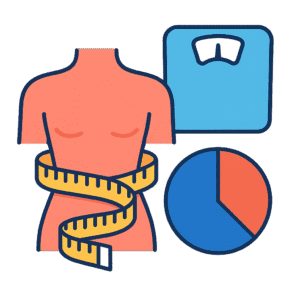 Body Fat Calculator