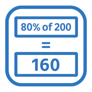 Percentage Calculator