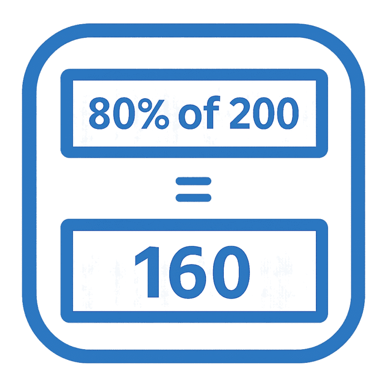 Percentage Calculator