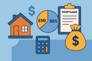Mortgage Calculator