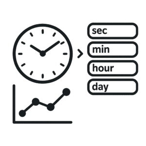 Time Converter