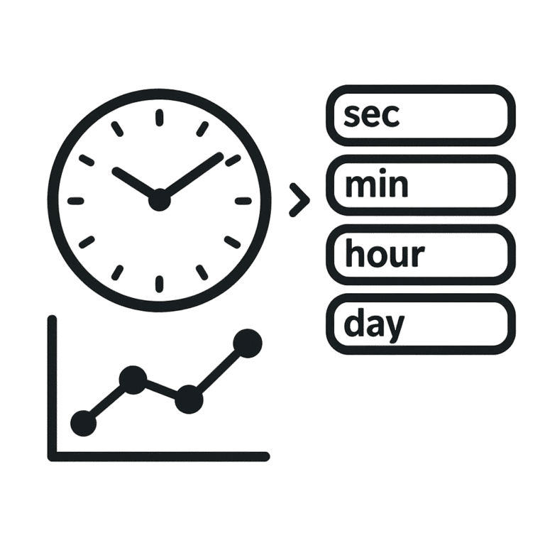 Time Converter
